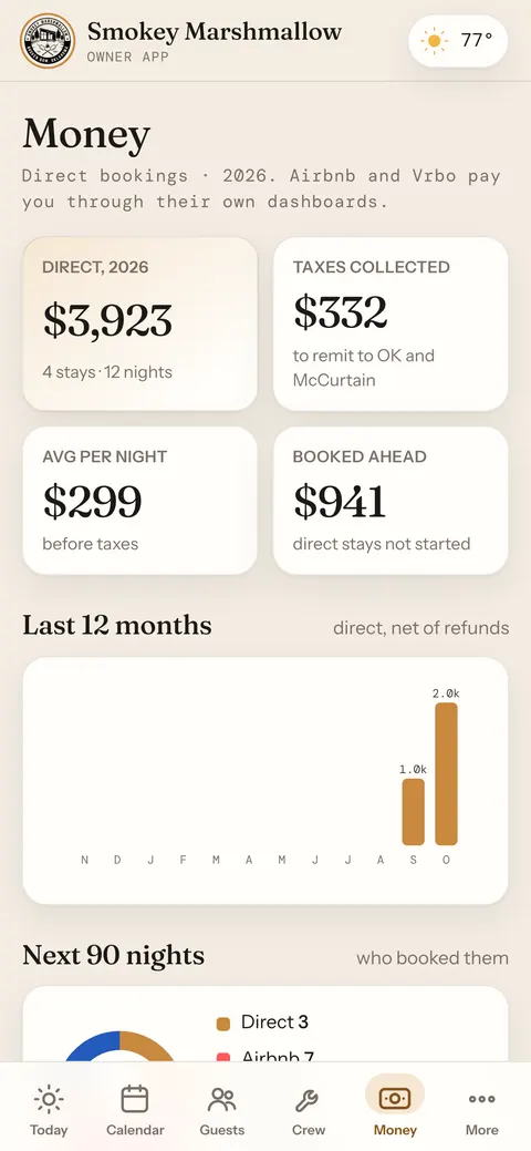Owner app: Money